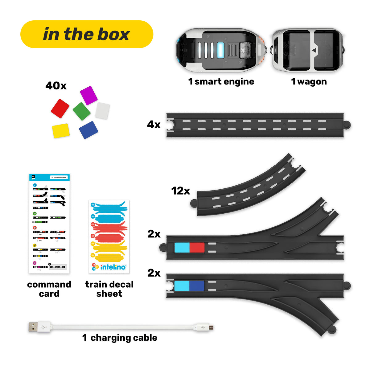 Intelio Smart Train Smart Train Starter Set – intelino
